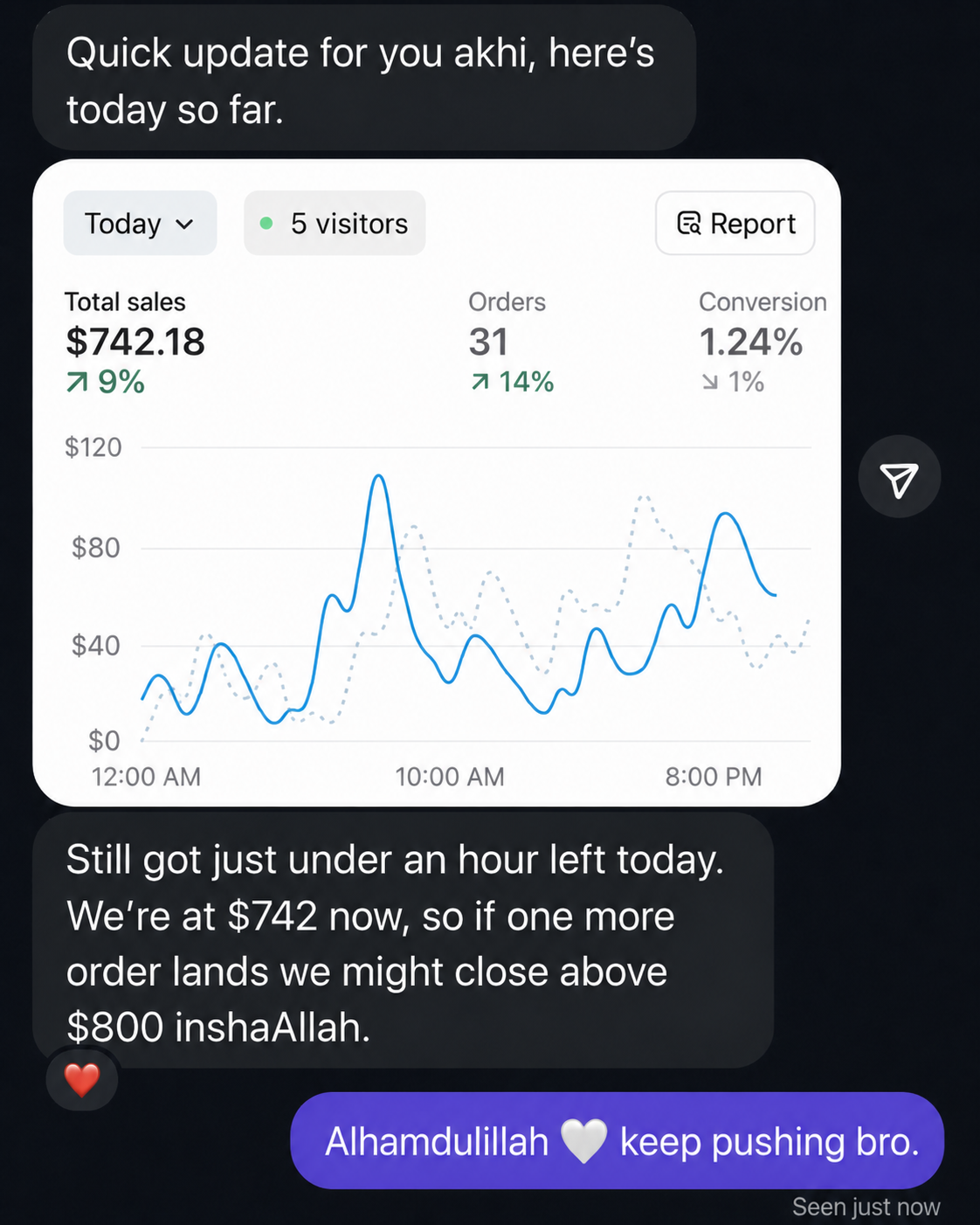 Real message screenshot 6