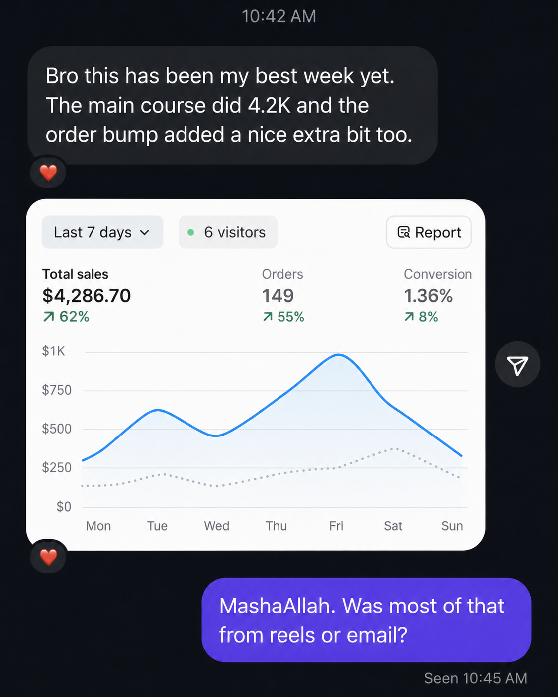 Real message screenshot 5